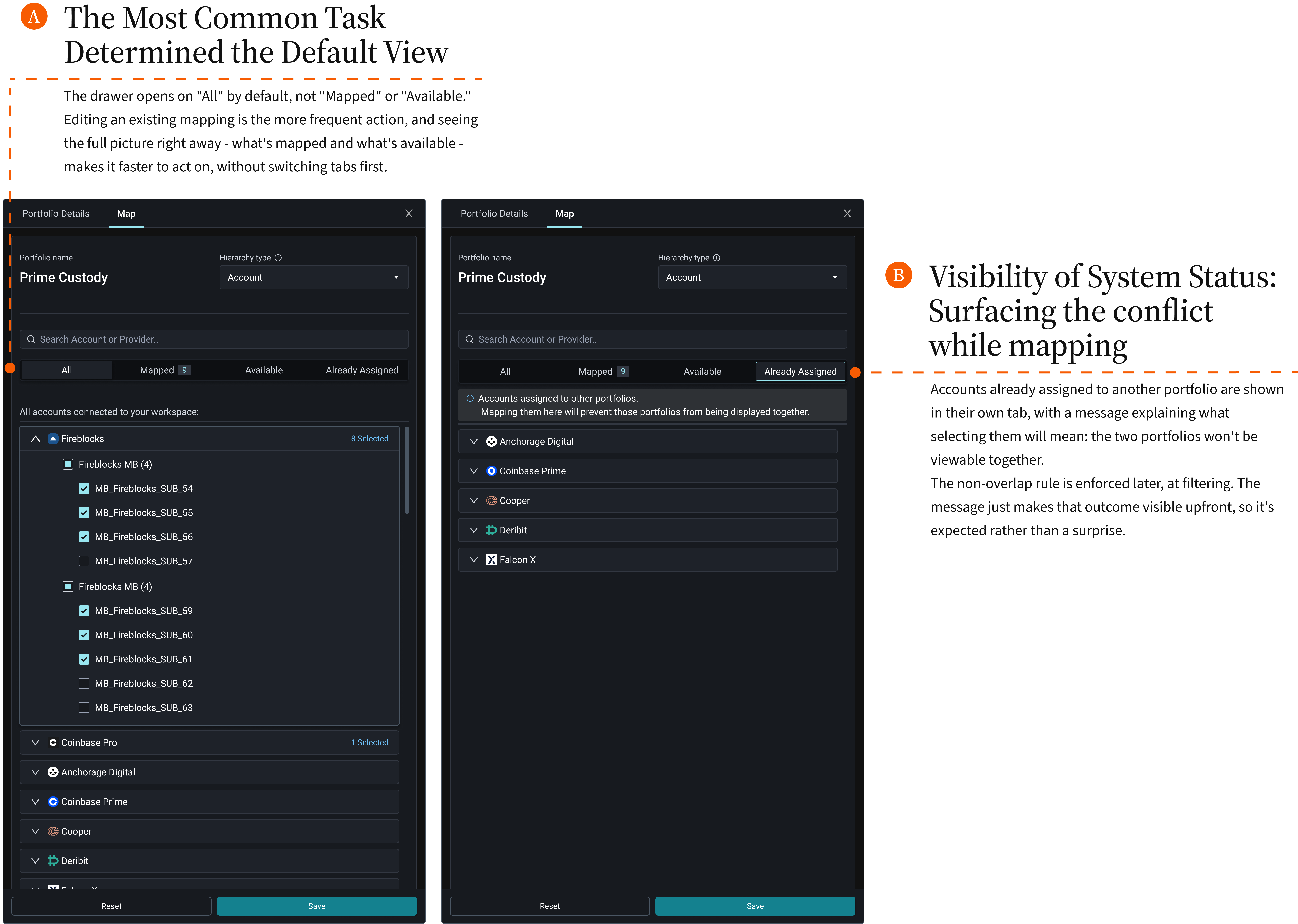 Screen 2 — mapping drawer with All / Mapped / Available / Already Assigned tabs, annotated with The Most Common Task Determined the Default View and Visibility of System Status